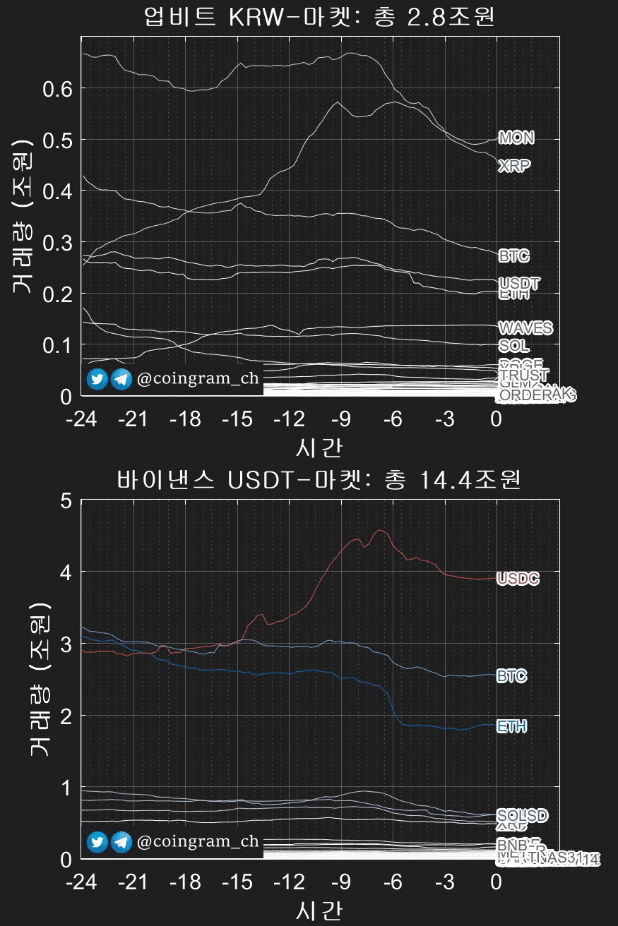 coingram_ch/9604/6138698577975380982