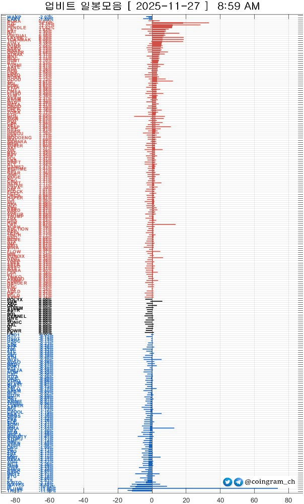 coingram_ch/9608/6143096298068970334