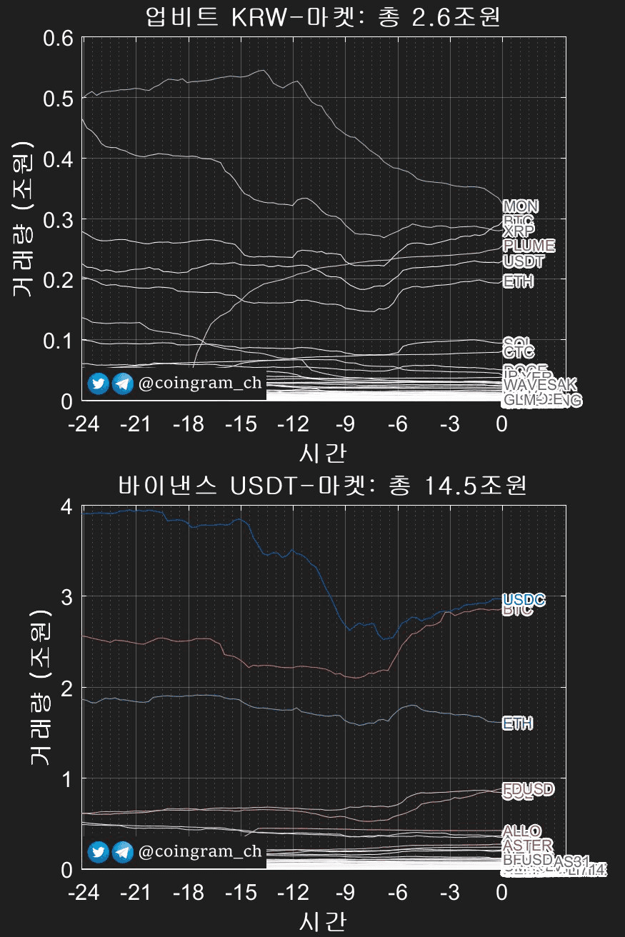 coingram_ch/9609/6143202177602751234