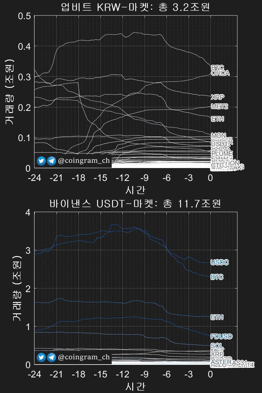 coingram_ch/9613/6145263276573526901