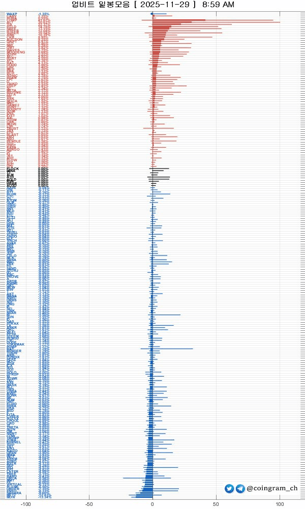 coingram_ch/9616/6147863913630994157