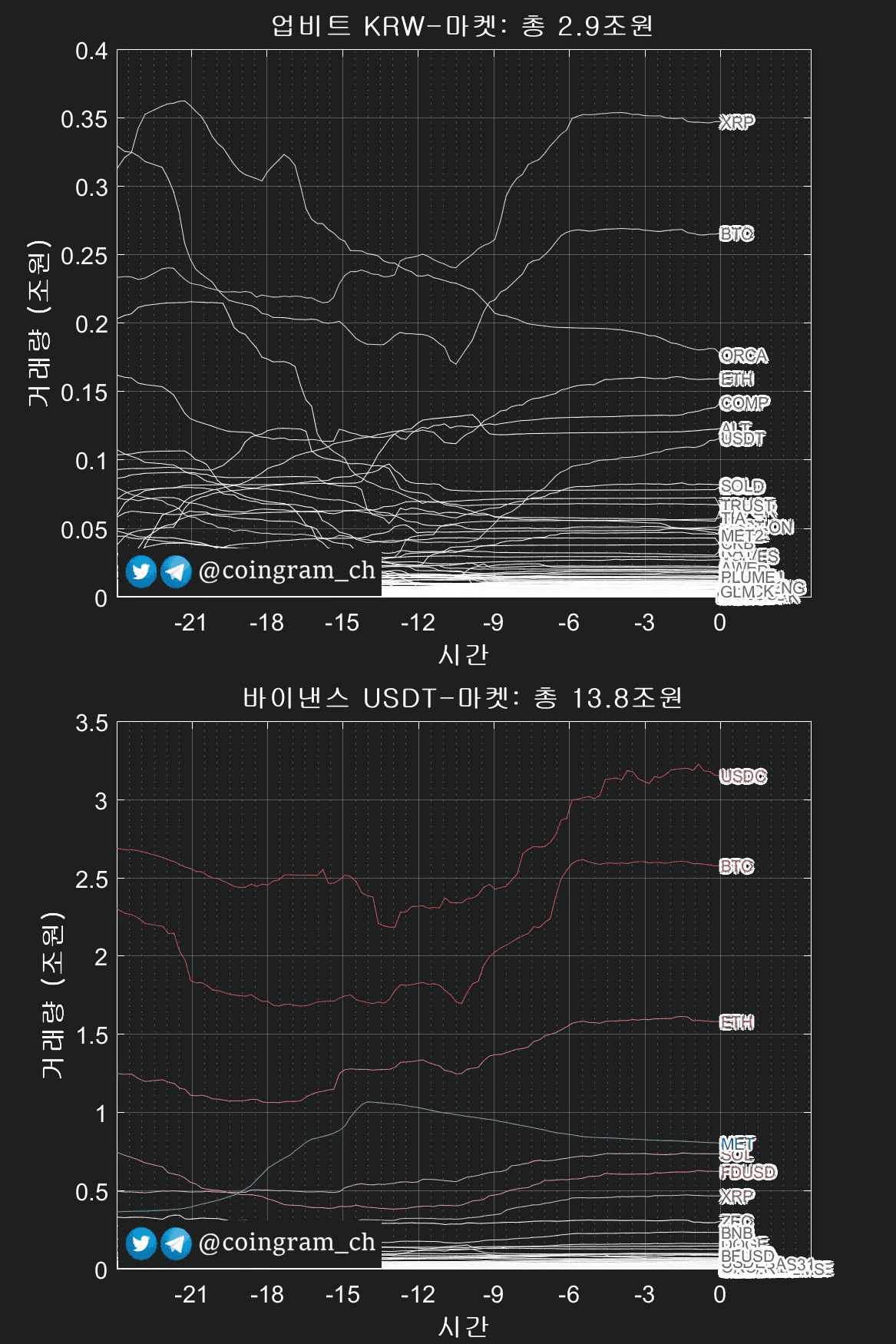 coingram_ch/9617/6149716693803010836