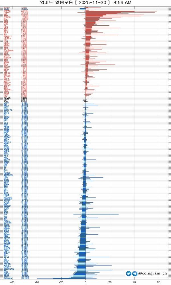 coingram_ch/9618/6150115713444680511