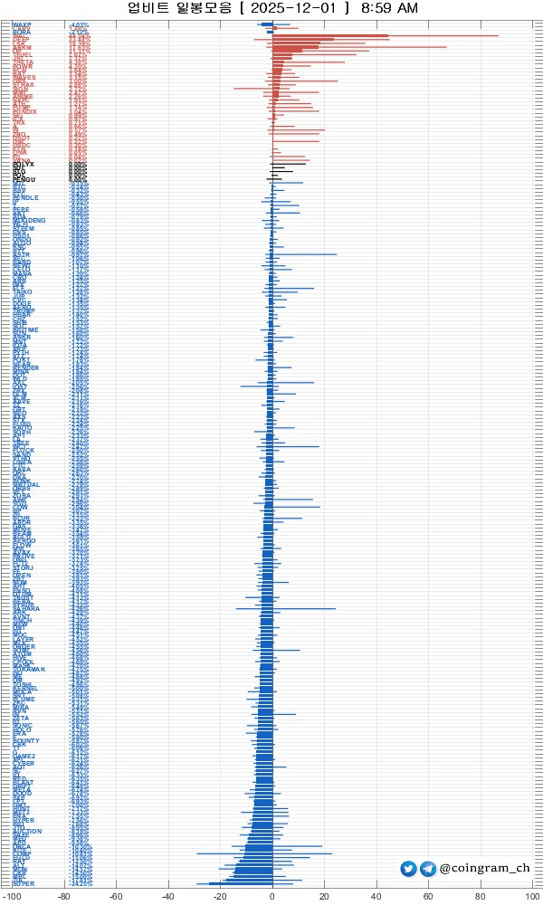 coingram_ch/9621/6154541788912357590