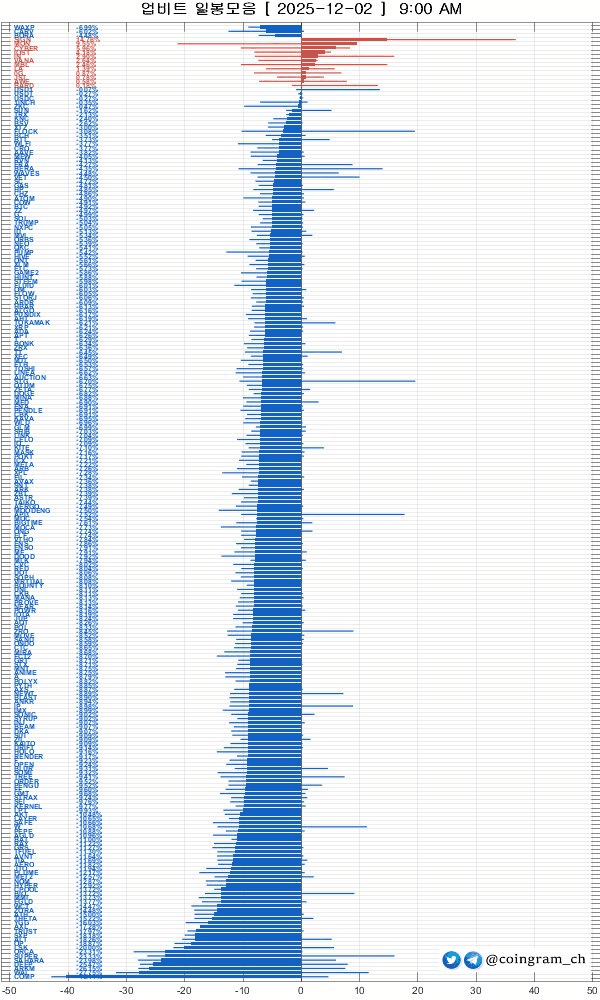 coingram_ch/9626/6156457881197284587