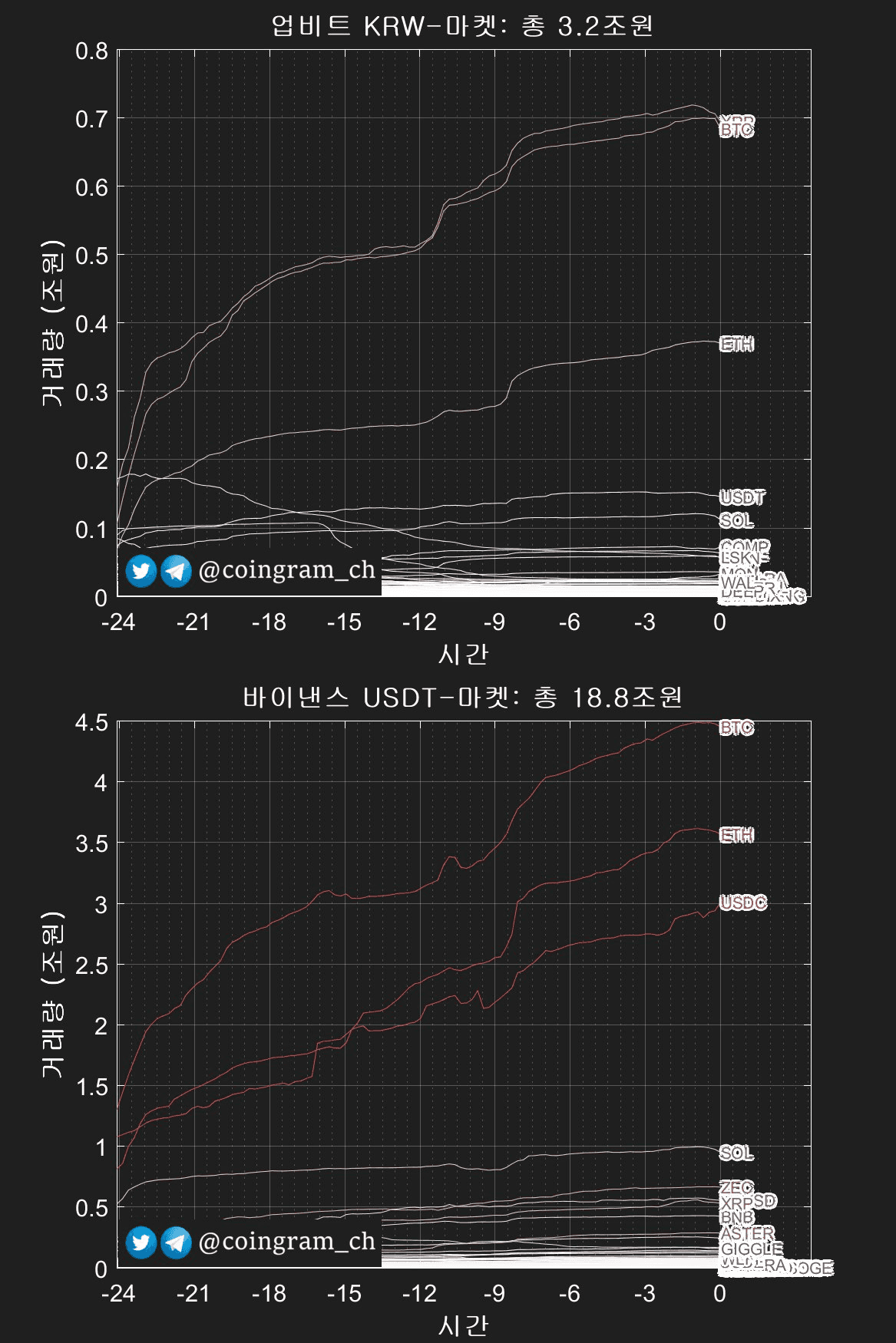coingram_ch/9627/6156672762706072140