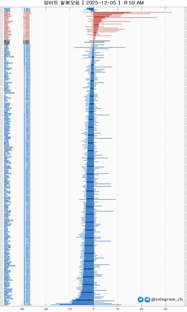 coingram_ch/9639/6165841577285193373