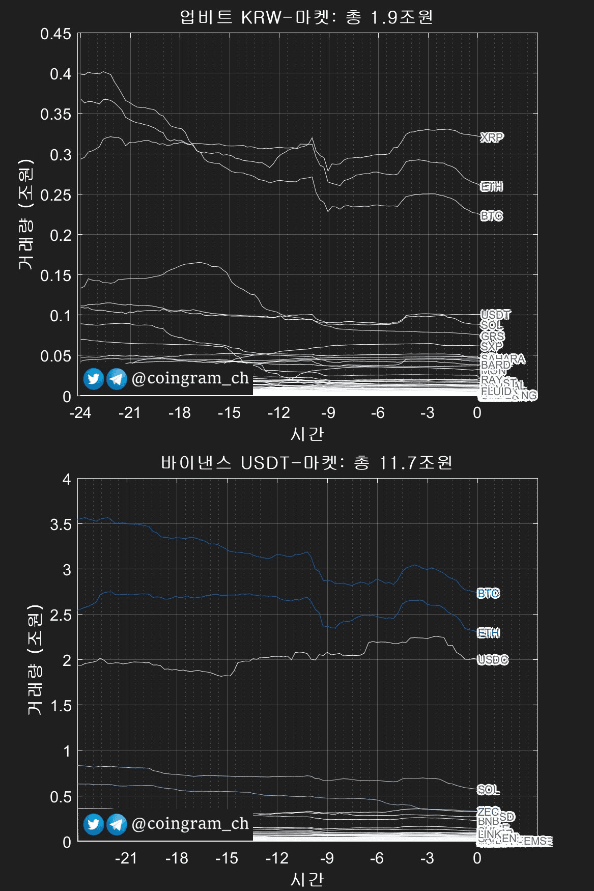 coingram_ch/9640/6165778935187180786