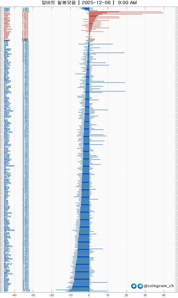coingram_ch/9641/6168093377098879514
