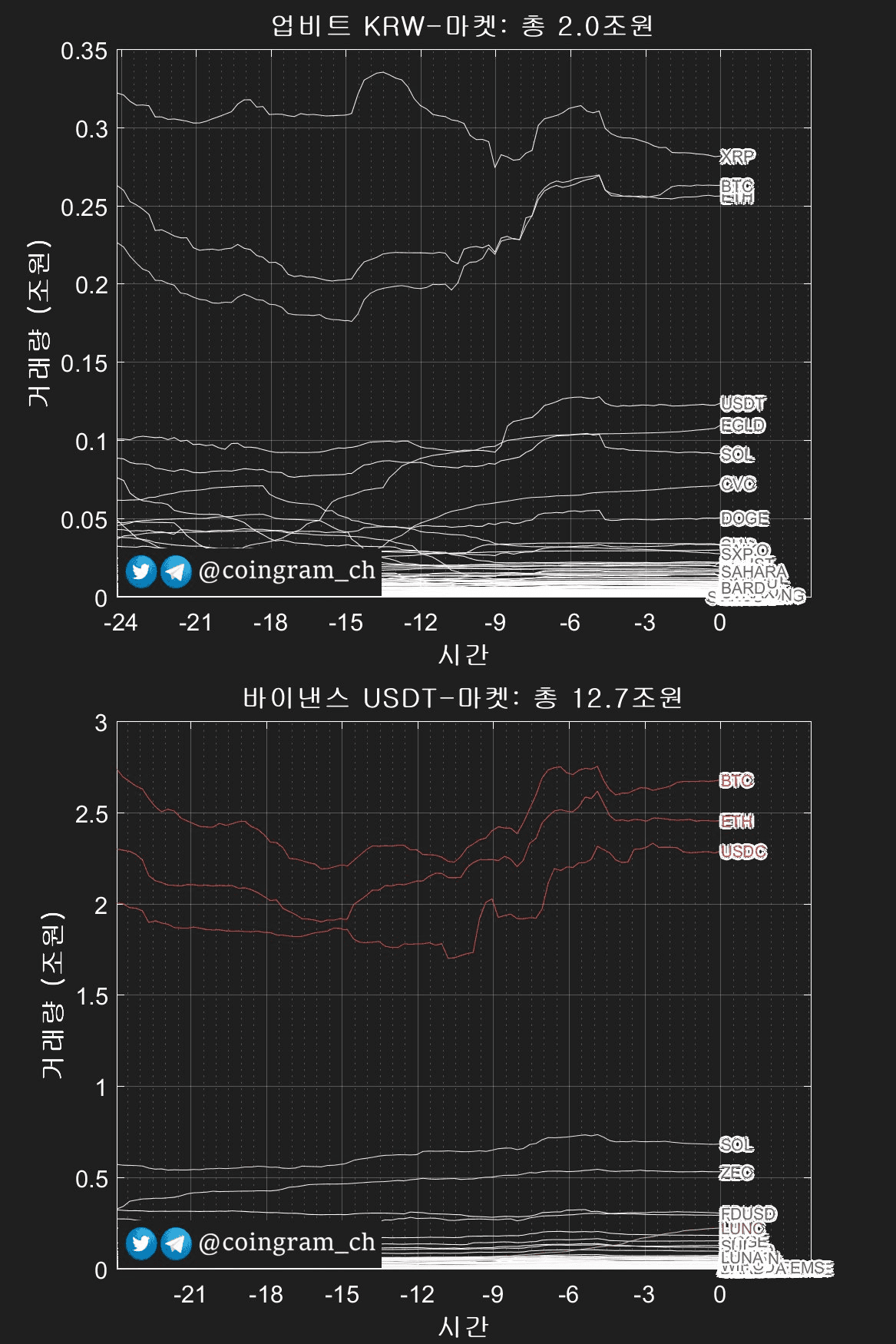 coingram_ch/9642/6168030735000866339