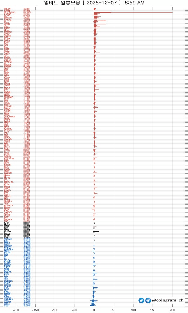 coingram_ch/9643/6172697723774111304