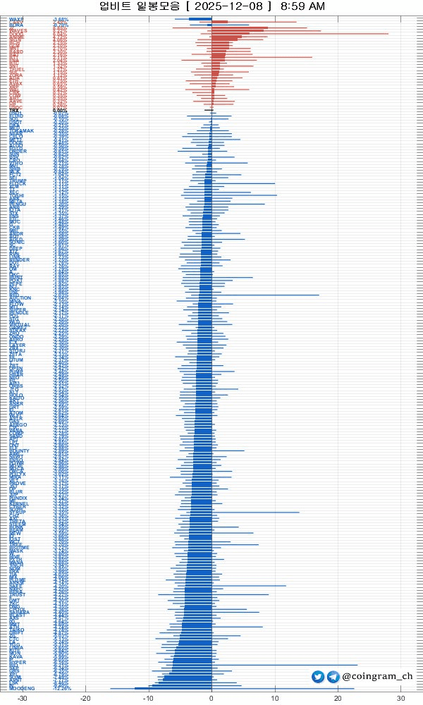 coingram_ch/9646/6174504358817501277