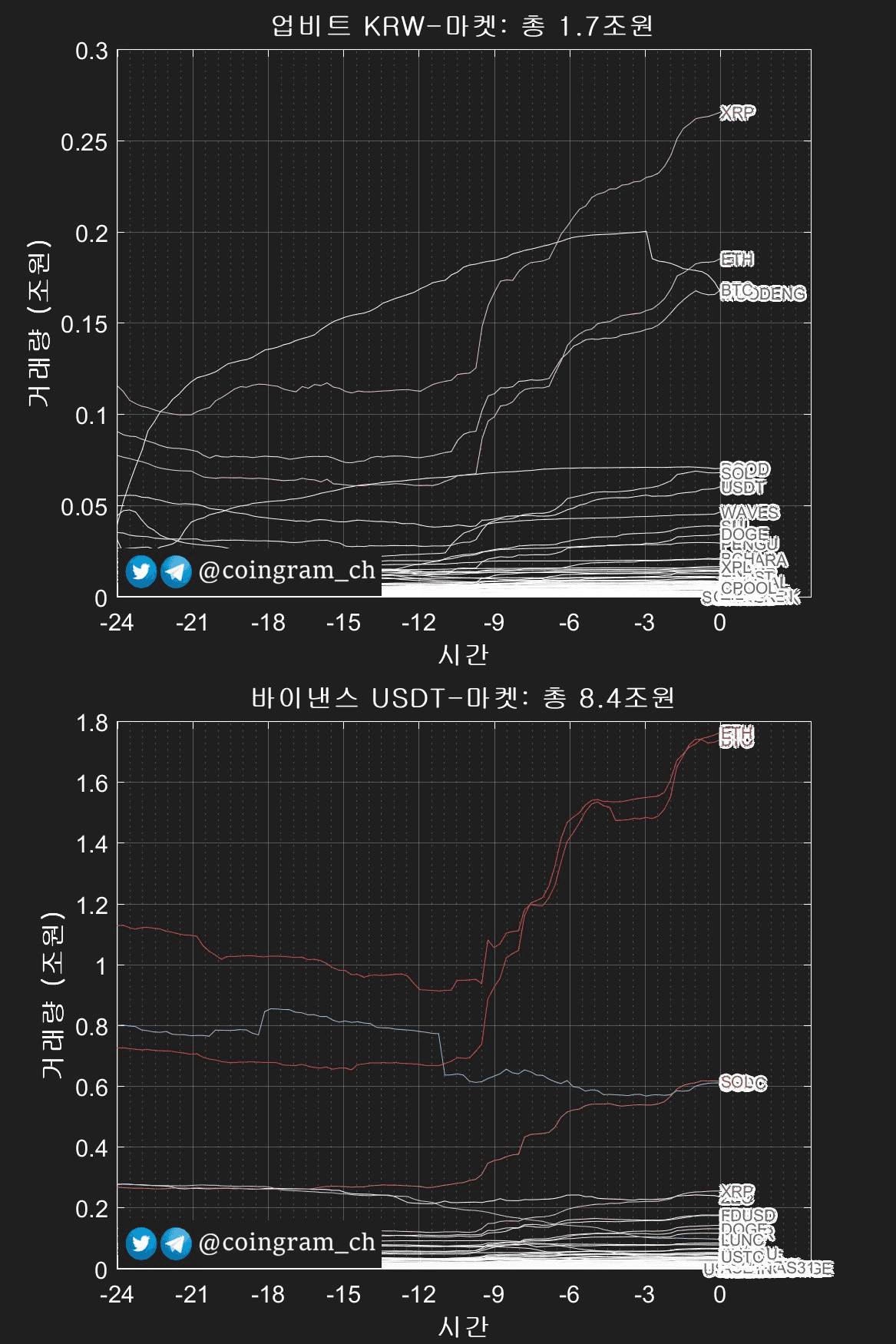 coingram_ch/9647/6174631056057764624