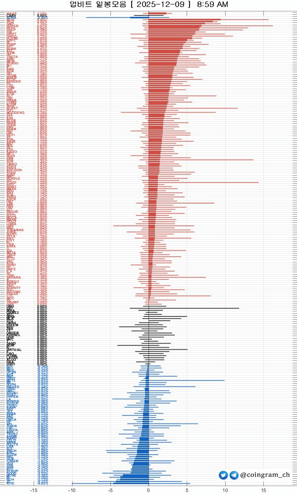 coingram_ch/9648/6179007958444870552