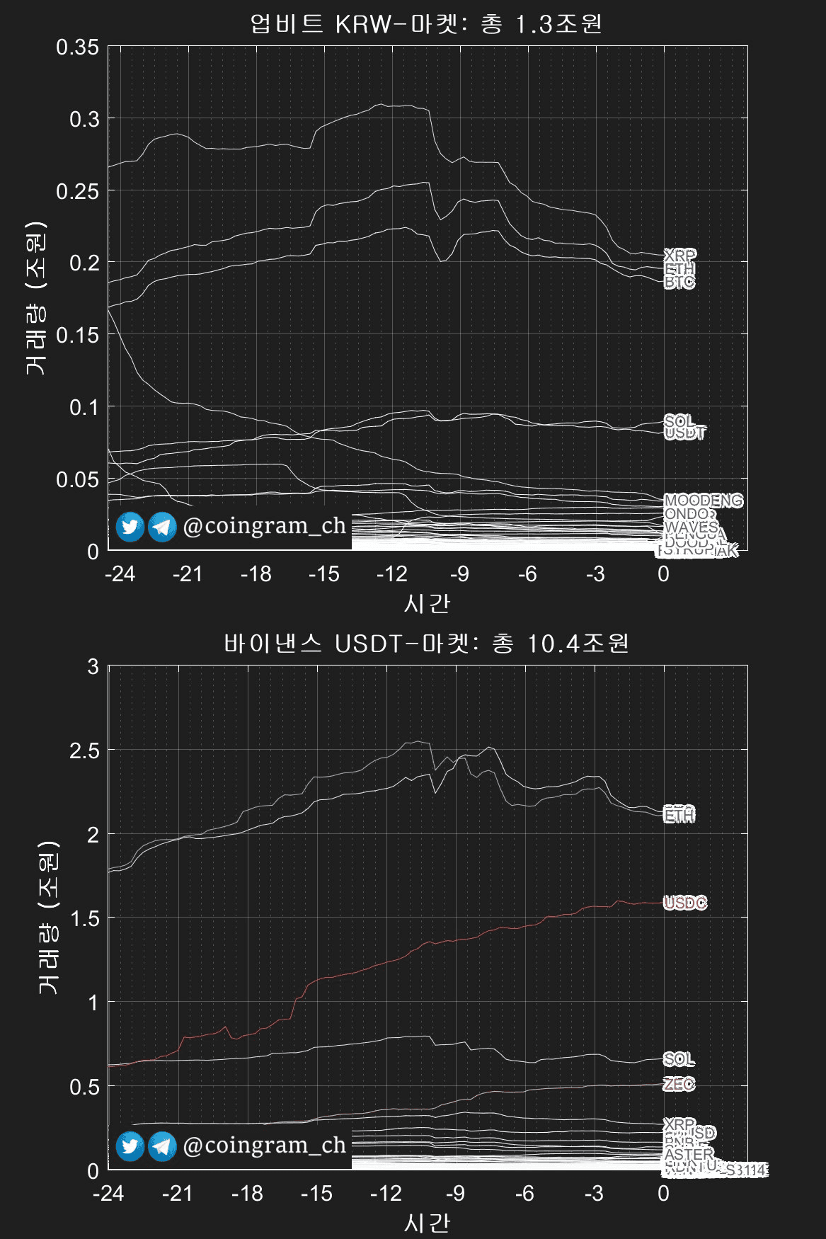 coingram_ch/9649/6176882855871450005