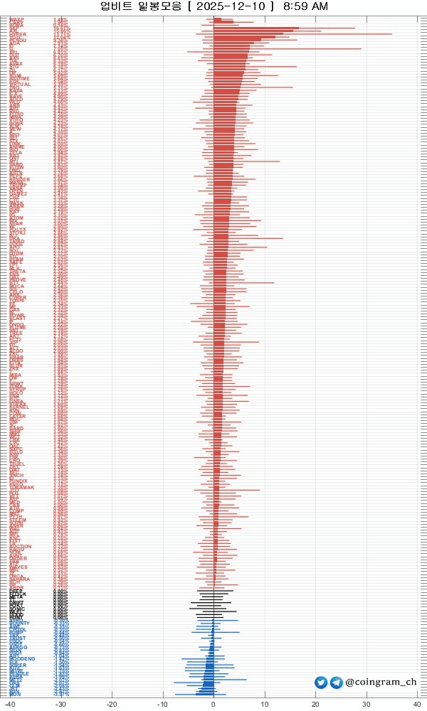coingram_ch/9651/6181422297000905769