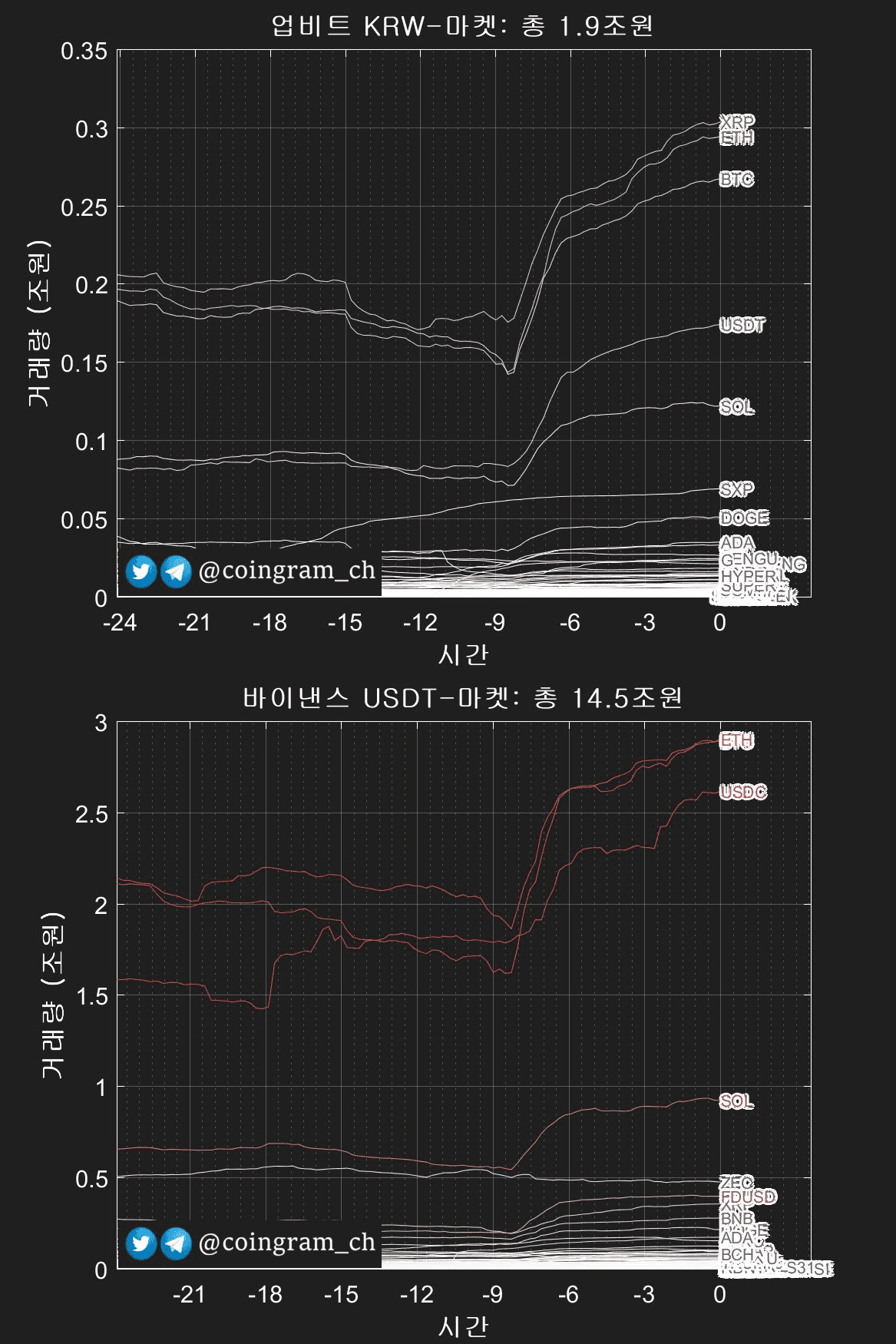 coingram_ch/9652/6179254257639427271