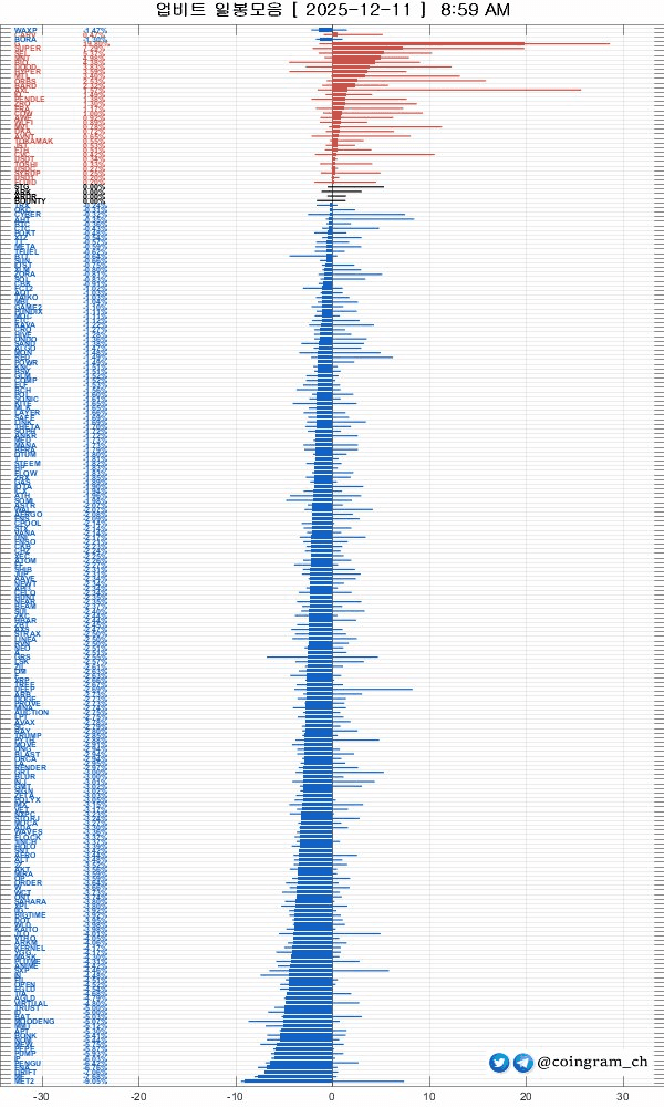 coingram_ch/9653/6186095513476729639
