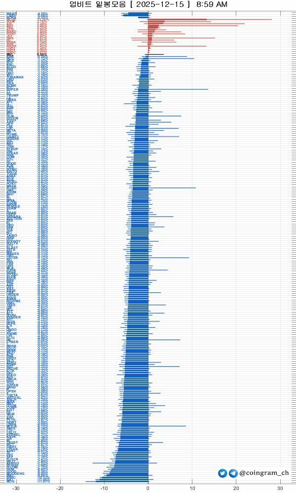 coingram_ch/9661/6194993276964770340