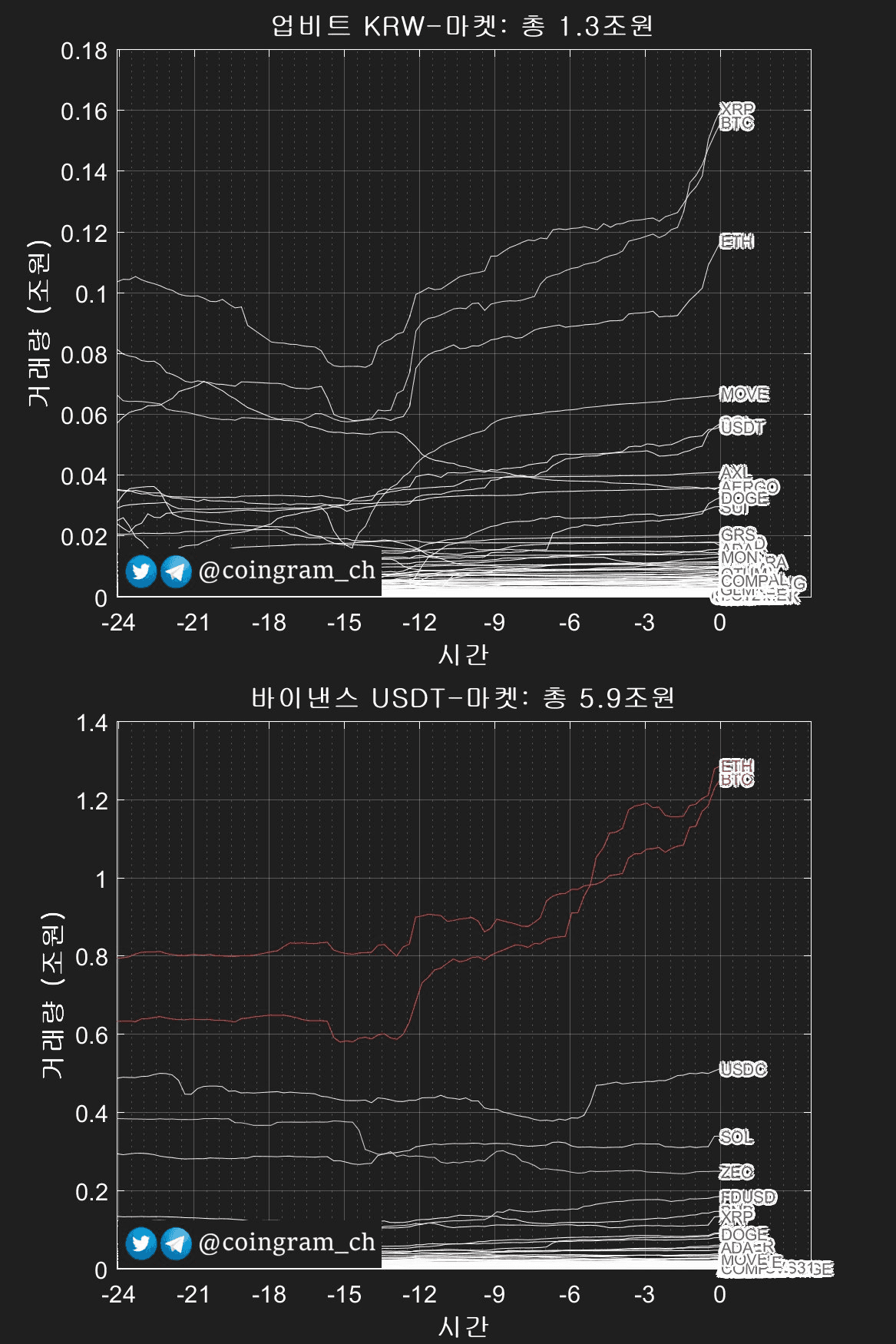 coingram_ch/9662/6196965955443821319