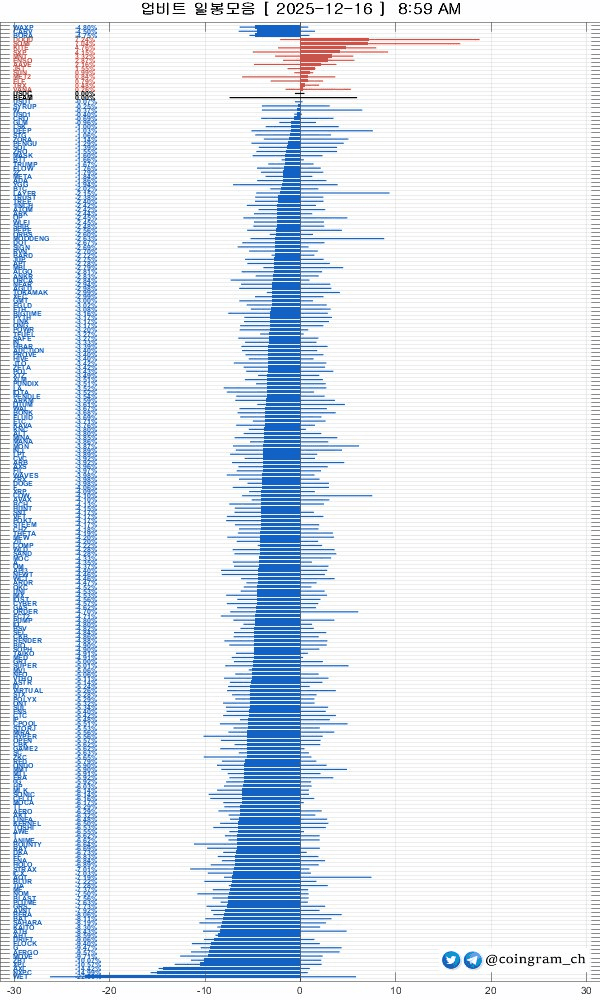 coingram_ch/9663/6197392063444226571