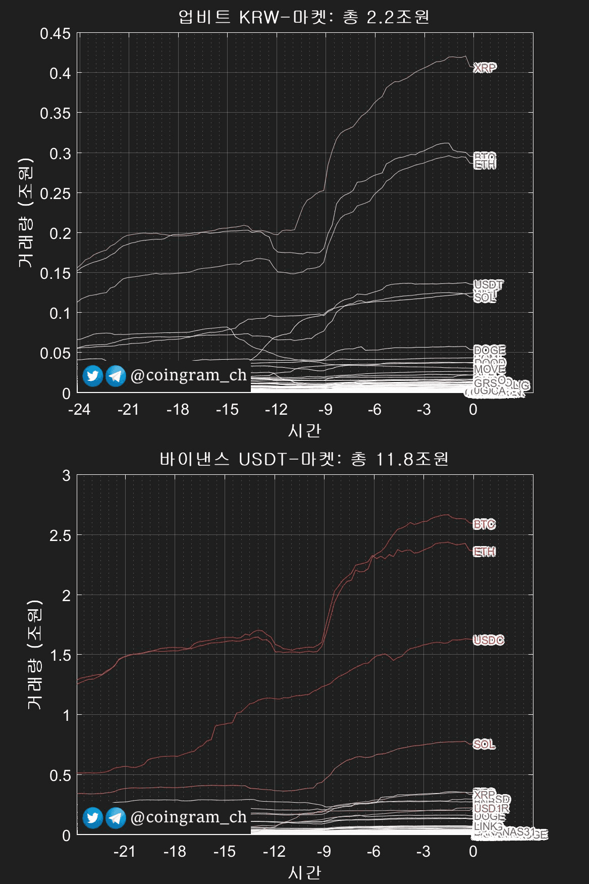 coingram_ch/9664/6197349289864924230