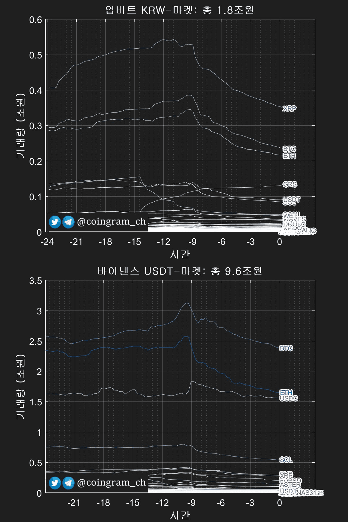 coingram_ch/9666/6201799455804164933