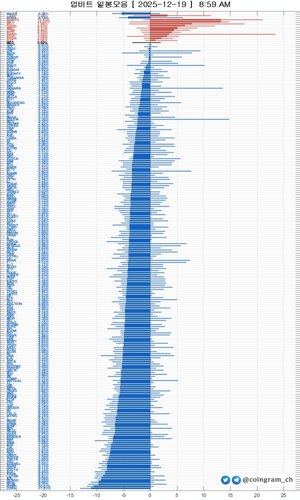 coingram_ch/9670/6208462530628226807