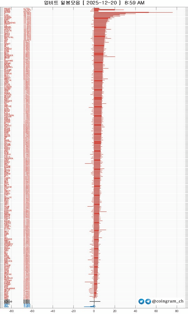coingram_ch/9672/6210567751798033385
