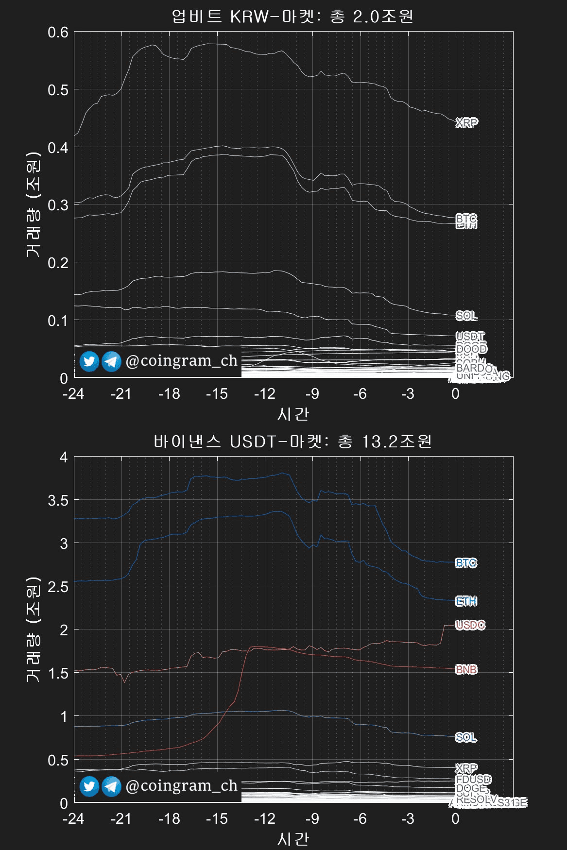 coingram_ch/9673/6210915137342868556