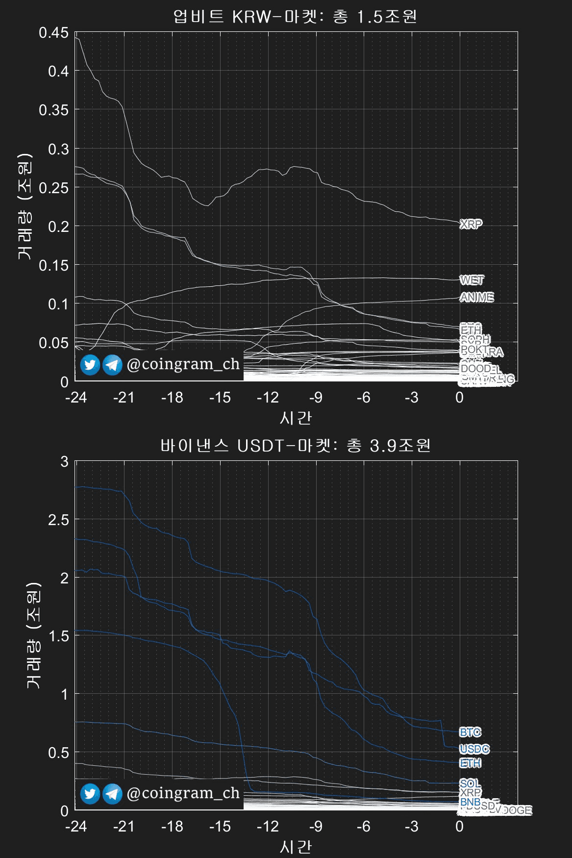 coingram_ch/9675/6215418736970238734