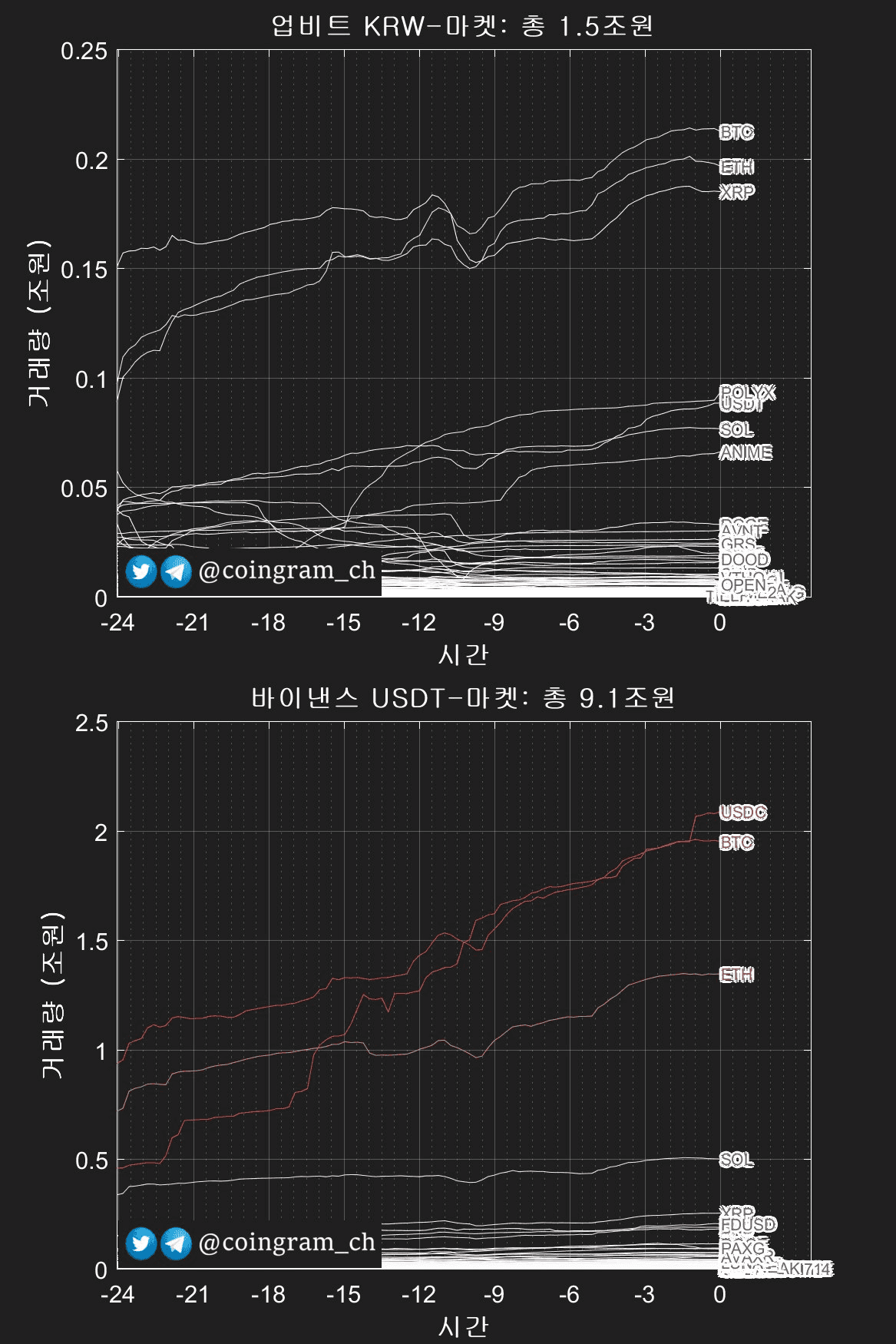 coingram_ch/9679/6219710869587823466