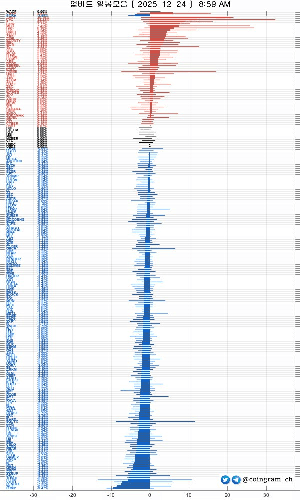 coingram_ch/9681/6224052591897808013