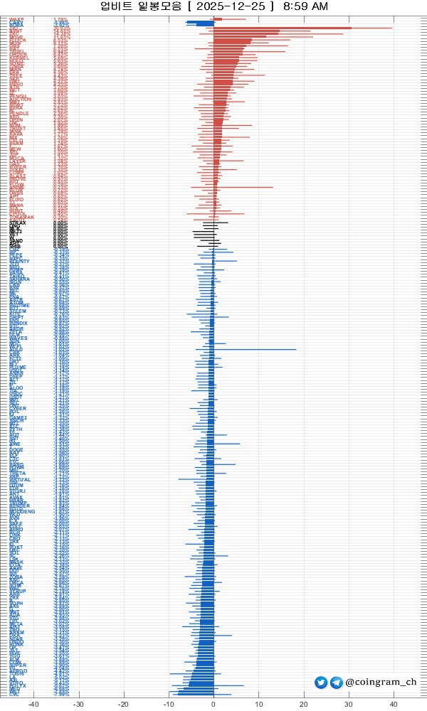 coingram_ch/9683/6226408862496001870