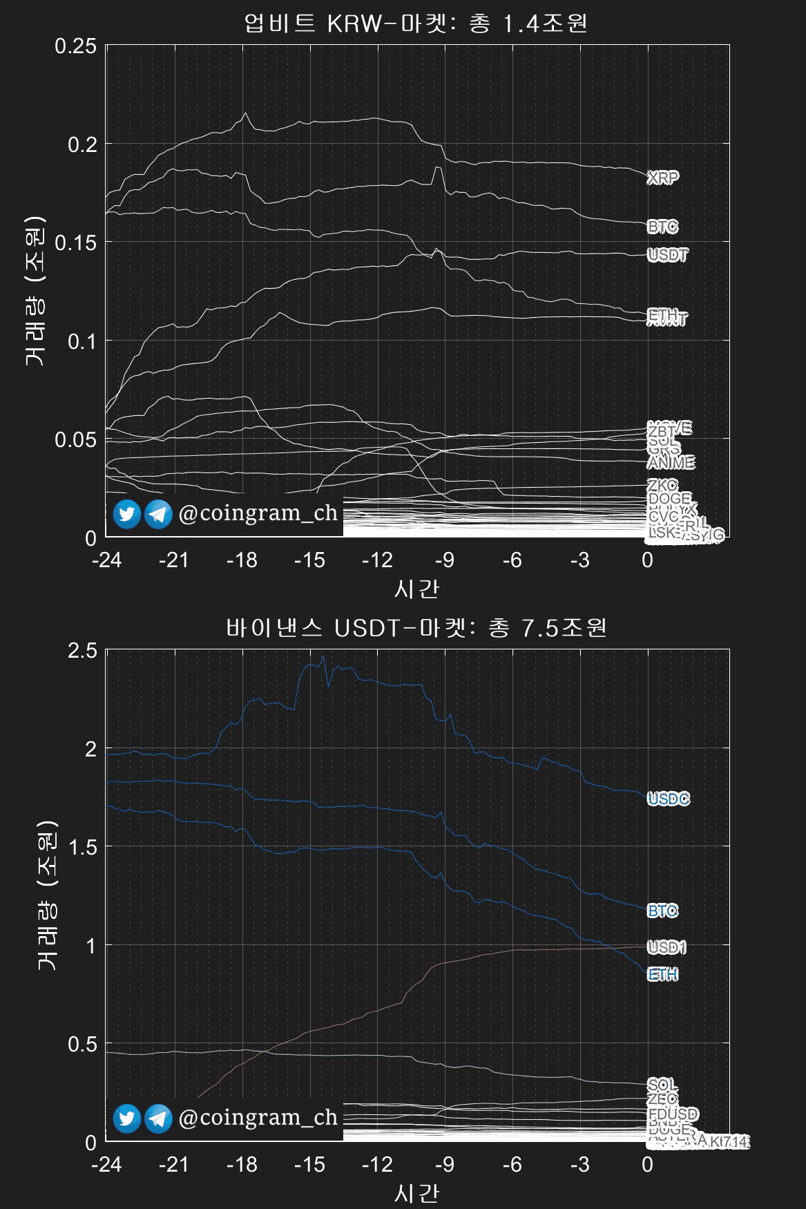 coingram_ch/9684/6226648014864976740