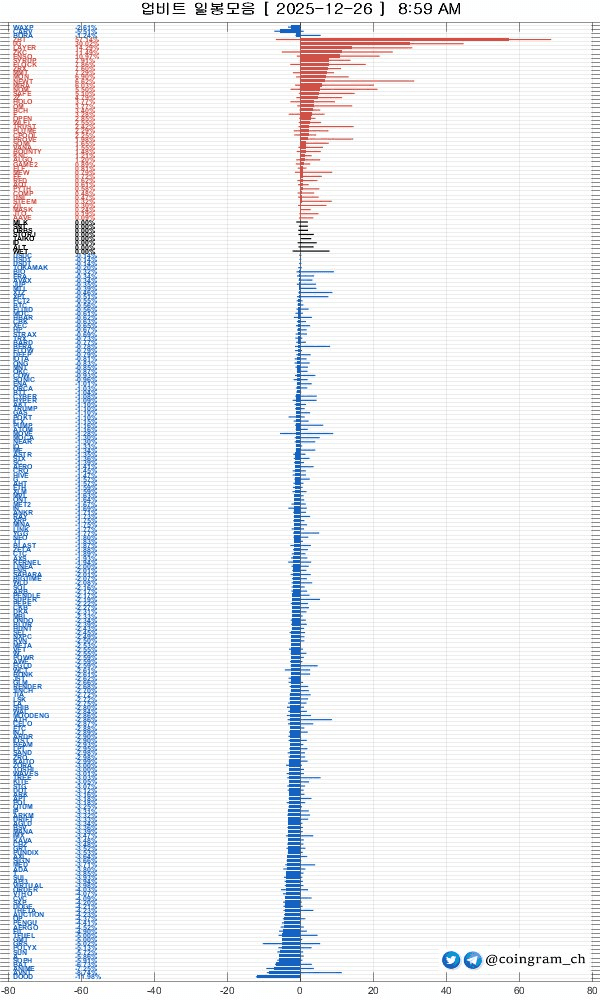 coingram_ch/9685/6226761462131134096