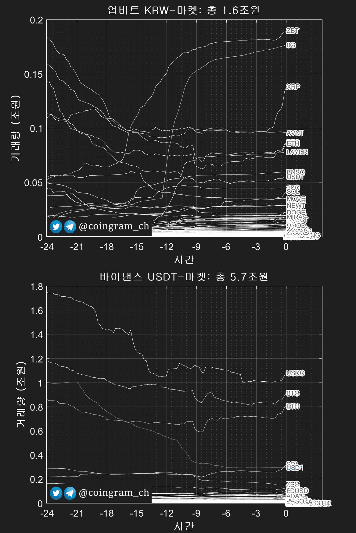 coingram_ch/9686/6228603144107658032