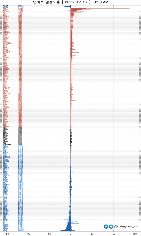 coingram_ch/9687/6231265061758504067