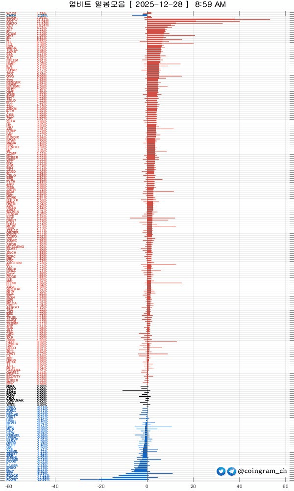 coingram_ch/9689/6235559036917059076