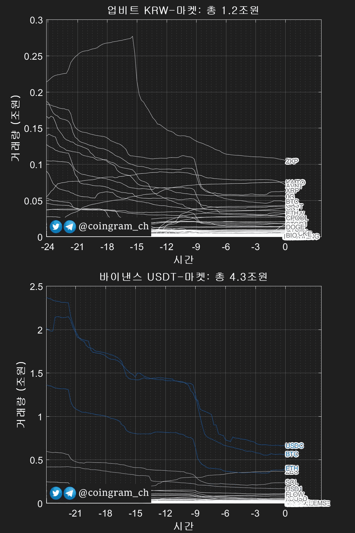 coingram_ch/9690/6233203956024806376