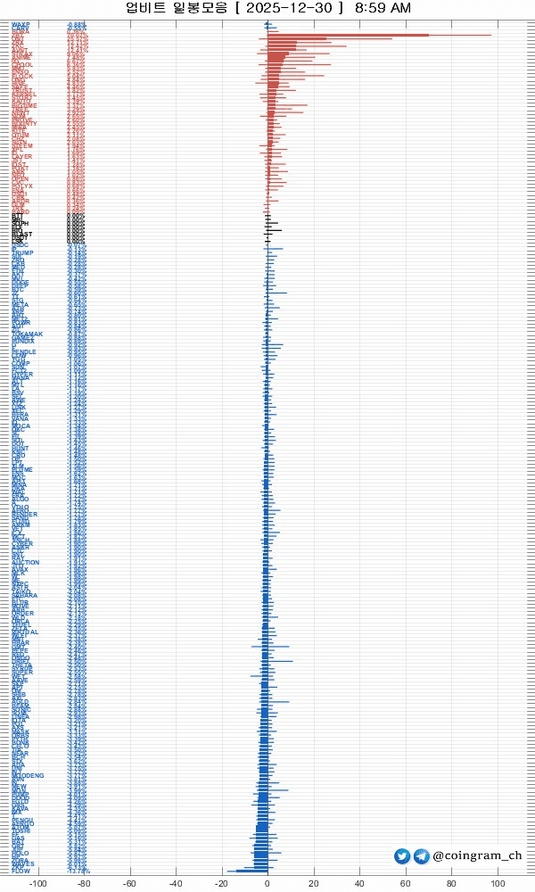 coingram_ch/9693/6240136716140350820