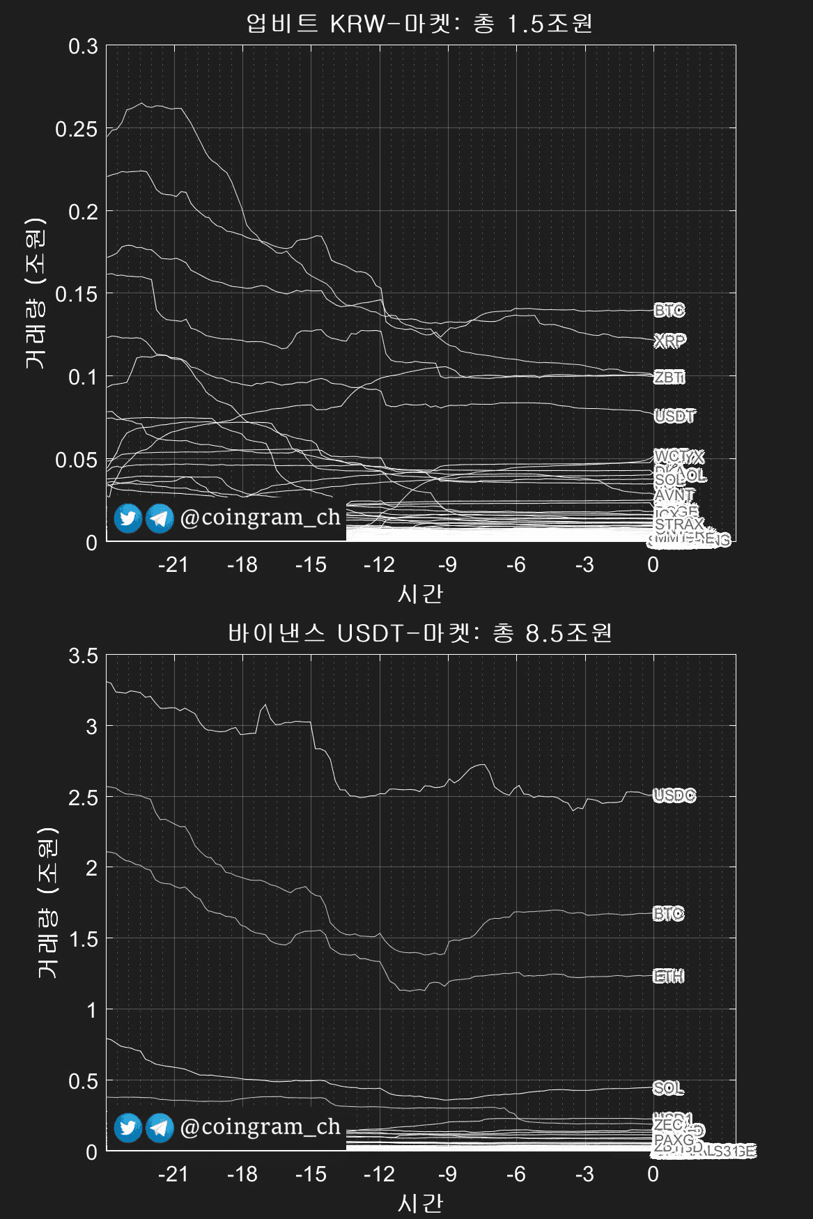coingram_ch/9696/6242024109453806733