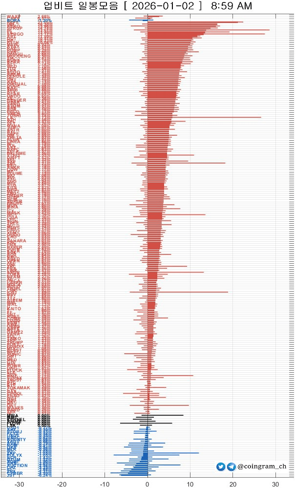coingram_ch/9699/6248752600924756945