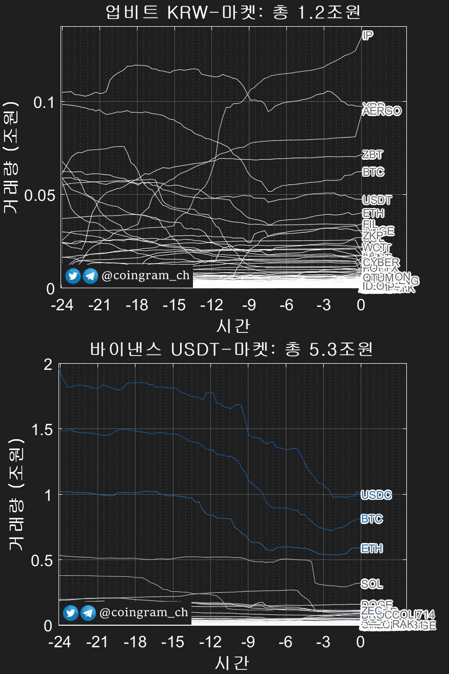 coingram_ch/9700/6248848602033753210