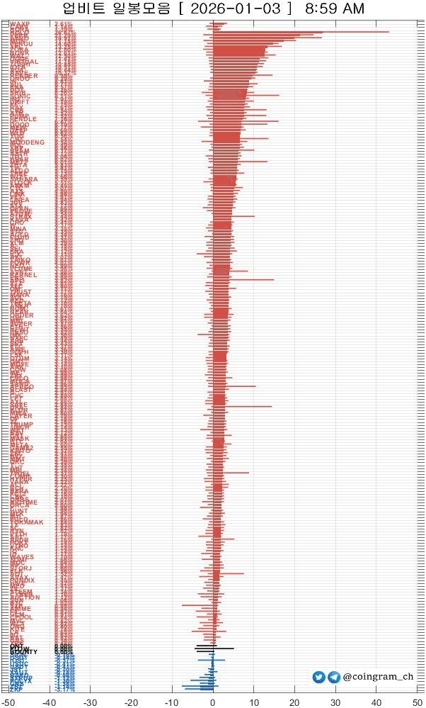 coingram_ch/9701/6253559055876034004