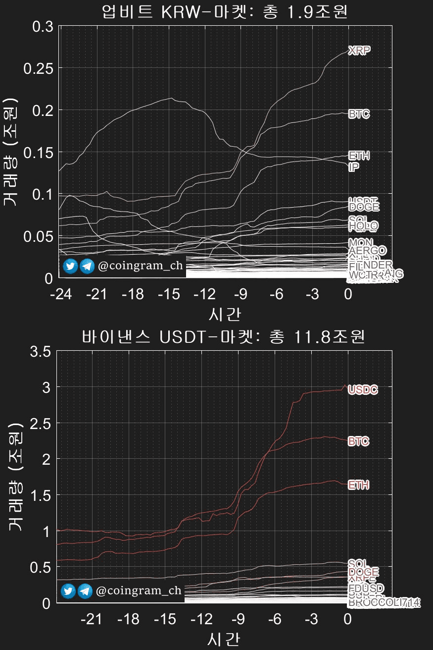 coingram_ch/9702/6251243415668460582