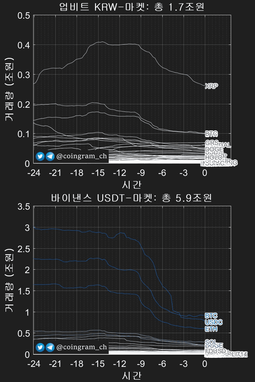 coingram_ch/9704/6256023993441782567