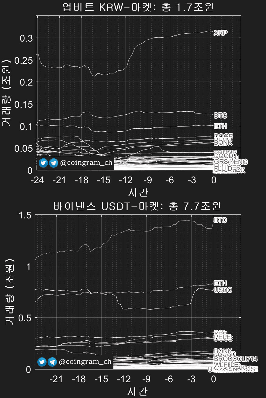 coingram_ch/9706/6258275793255468079