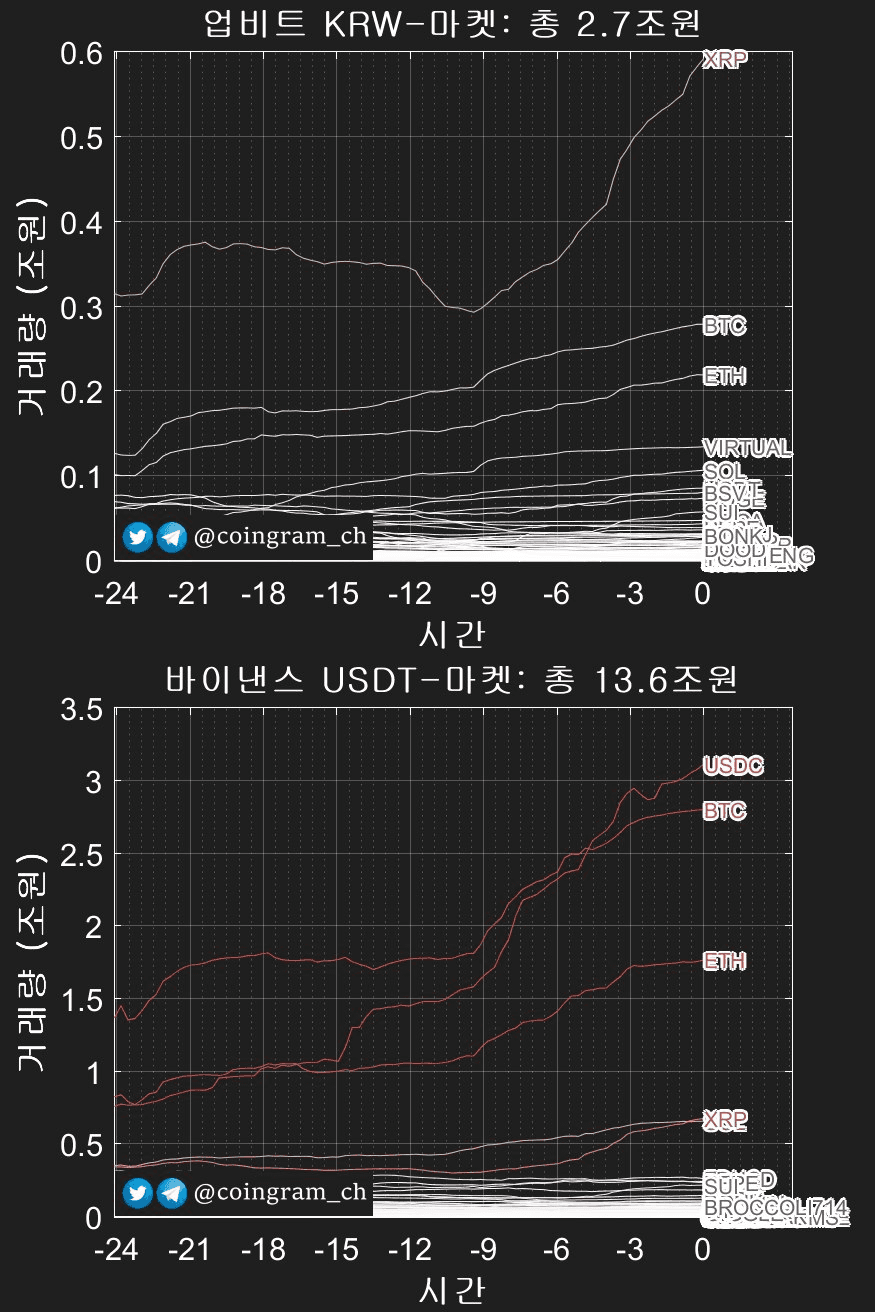 coingram_ch/9708/6260219794237885280