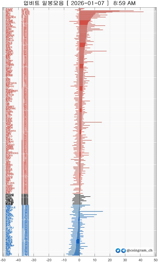 coingram_ch/9709/6262334614659599581